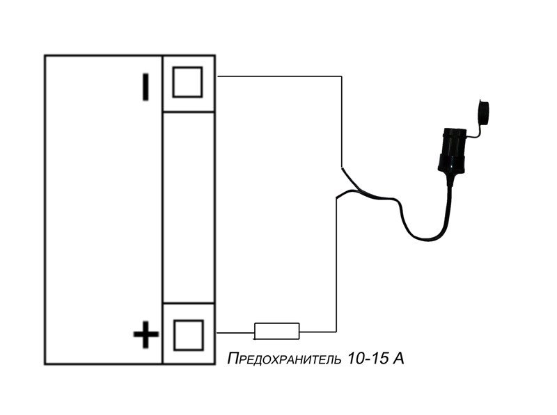 Простейшая схема подключения прикуривателя. Гнездо прикуривателя подключается напрямую к аккумуляторной батарее, через предохранитель.