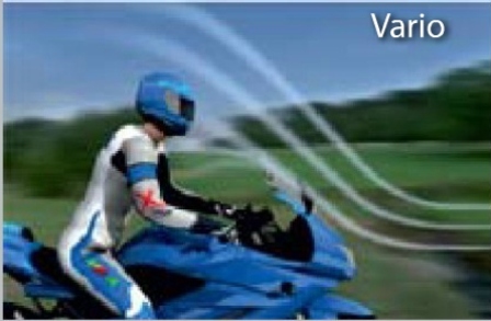 Направление воздушного потока при установке на спортивный мотоцикл стекла MRA Vario